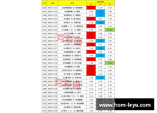leyu乐鱼体育门兴主场胜沙尔克，德甲保持领先优势，稳定抢眼表现展示实力