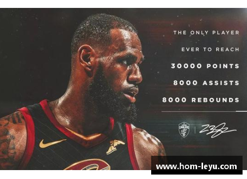 leyu乐鱼体育NBA今日里程碑：老詹40+7+6+9刷47纪录！约基奇26+18+16创下新高 - 副本