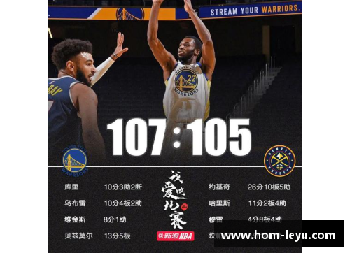 leyu乐鱼体育勇士击退掘金，黄金时代再现 - 副本